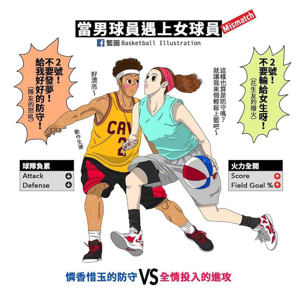 太现实了！18岁的我 vs 现在的我，扎心了老铁！！ （图片来自@热搜篮球）