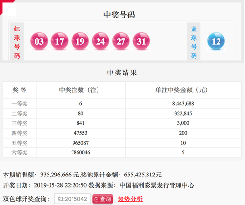 屏幕快照 2019-05-28 下午10.33.05